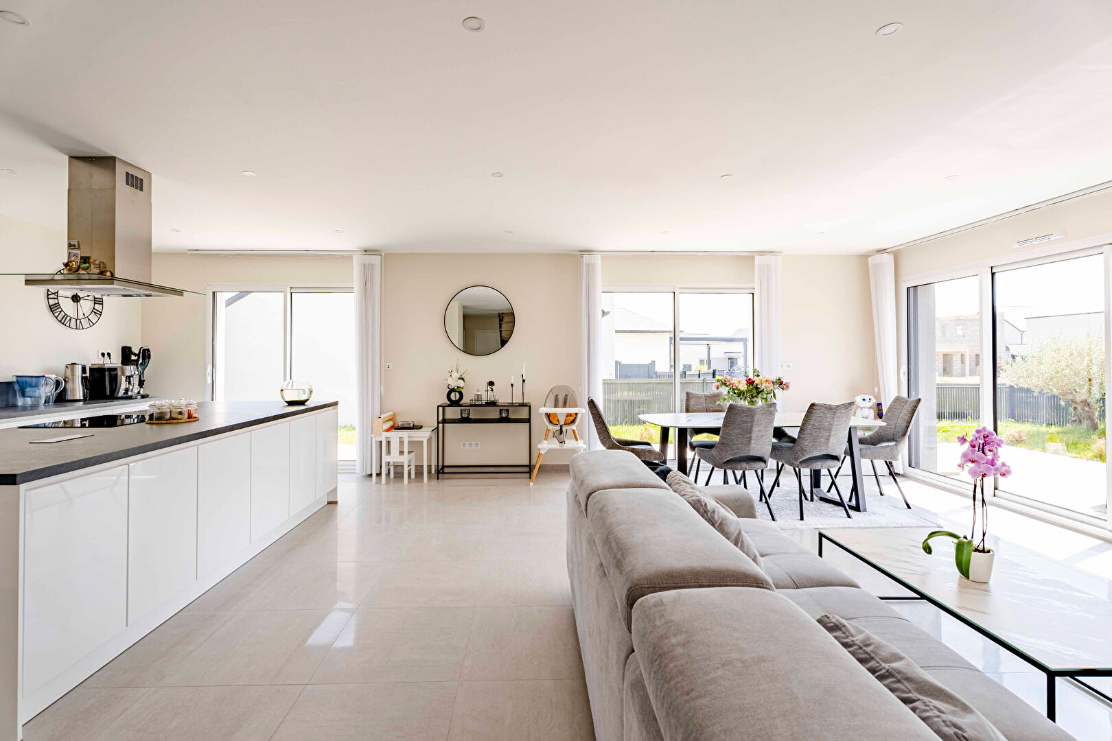 147 m²